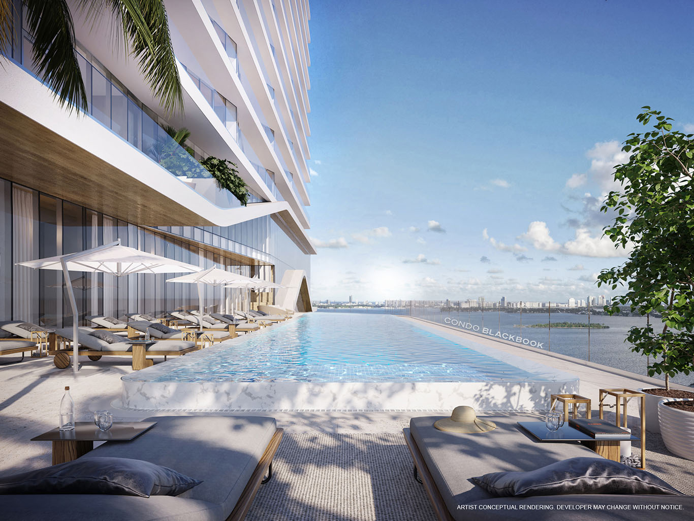 Cove Miami Condos for Sale and Rent in Edgewater Miami CondoBlackBook