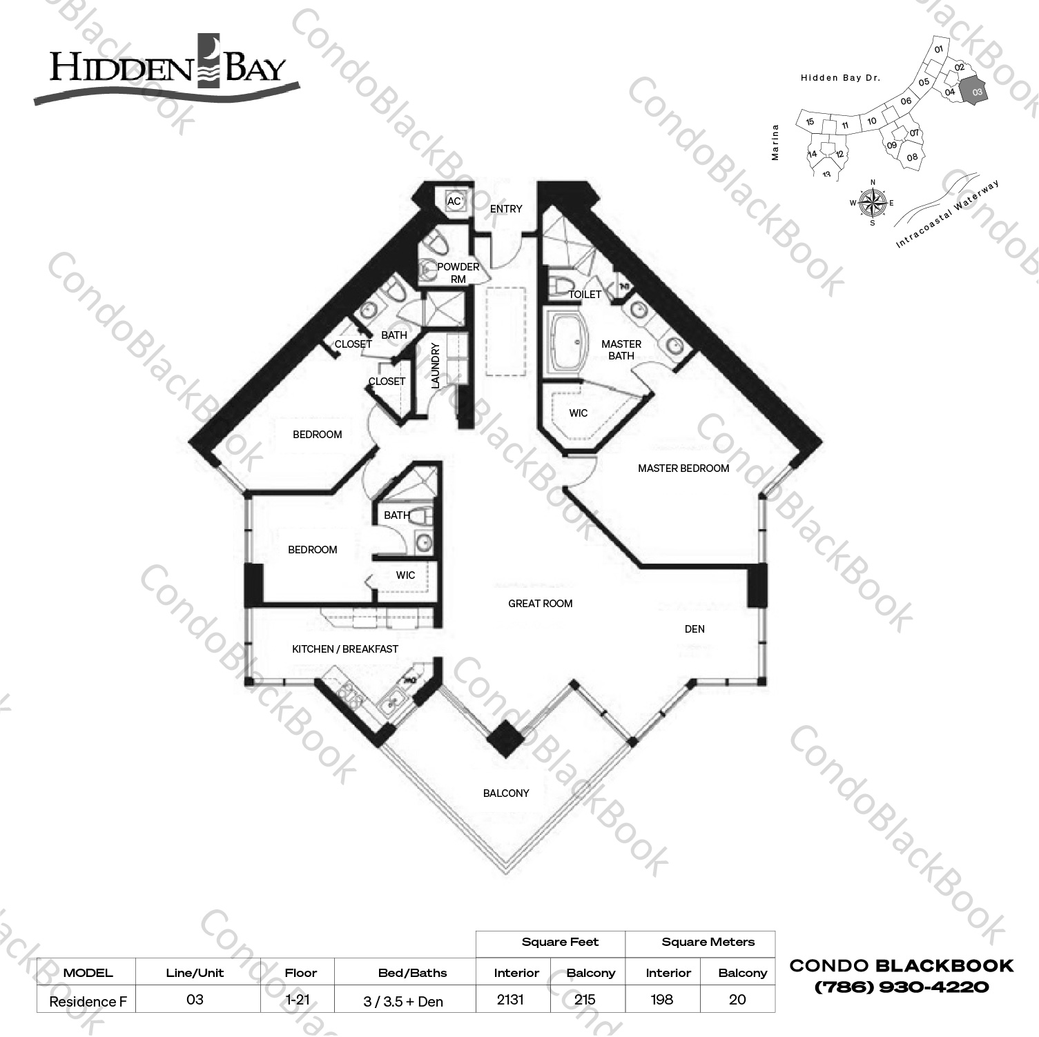 Hidden Bay Unit 2003 Condo in Aventura CondoBlackBook