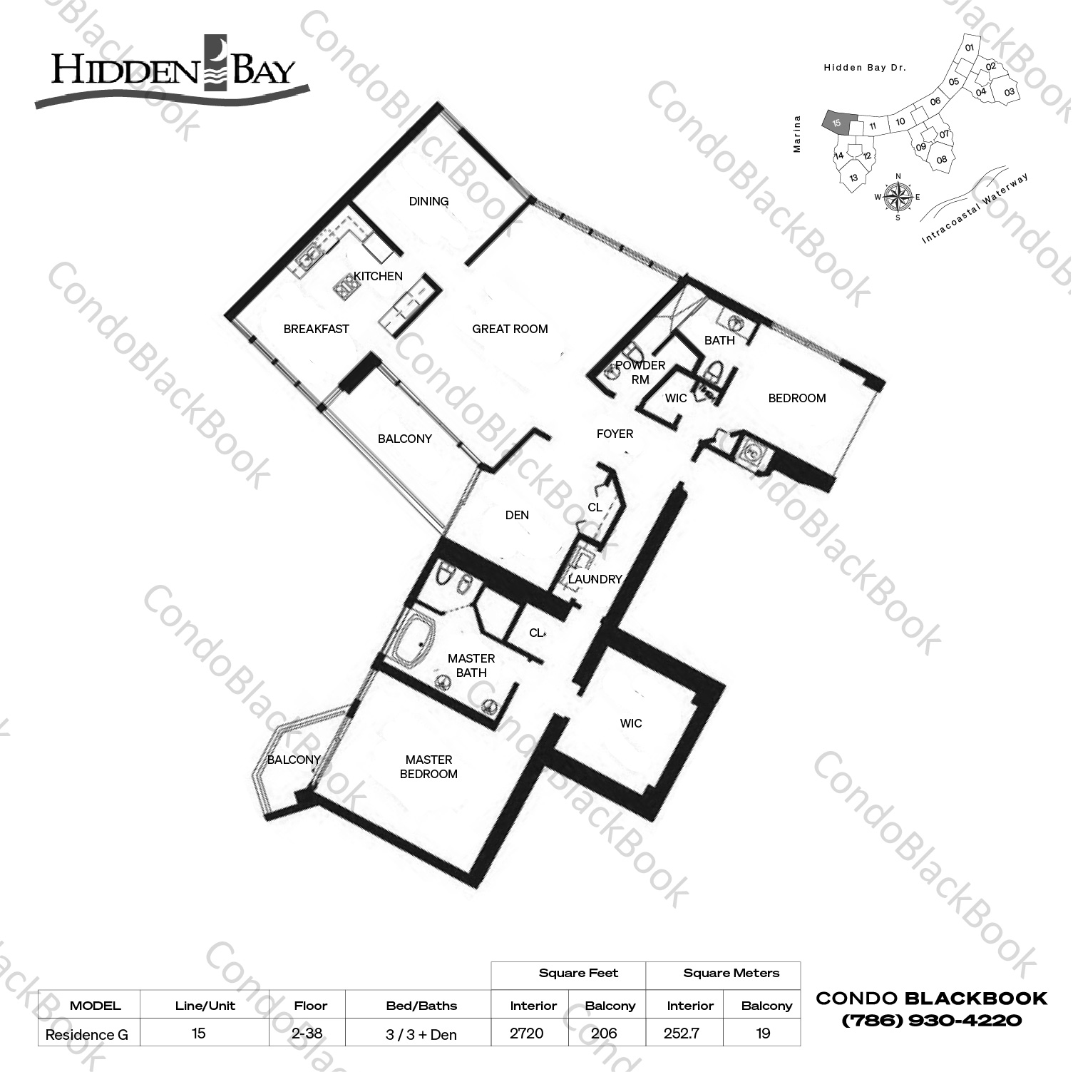 Hidden Bay Unit 3015 Condo in Aventura CondoBlackBook