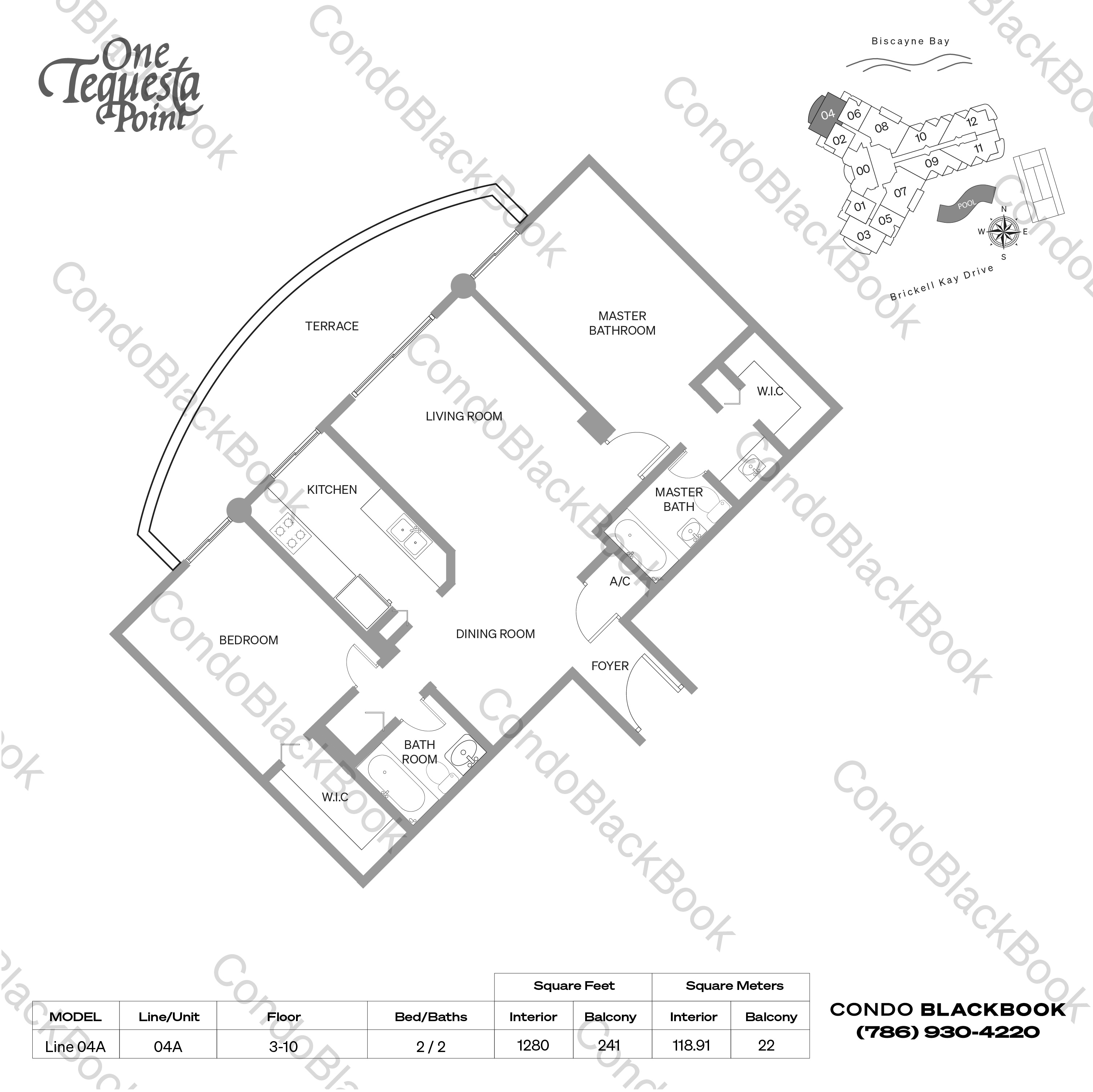 One Tequesta Point Unit 804 Condo in Brickell Key Miami Condos