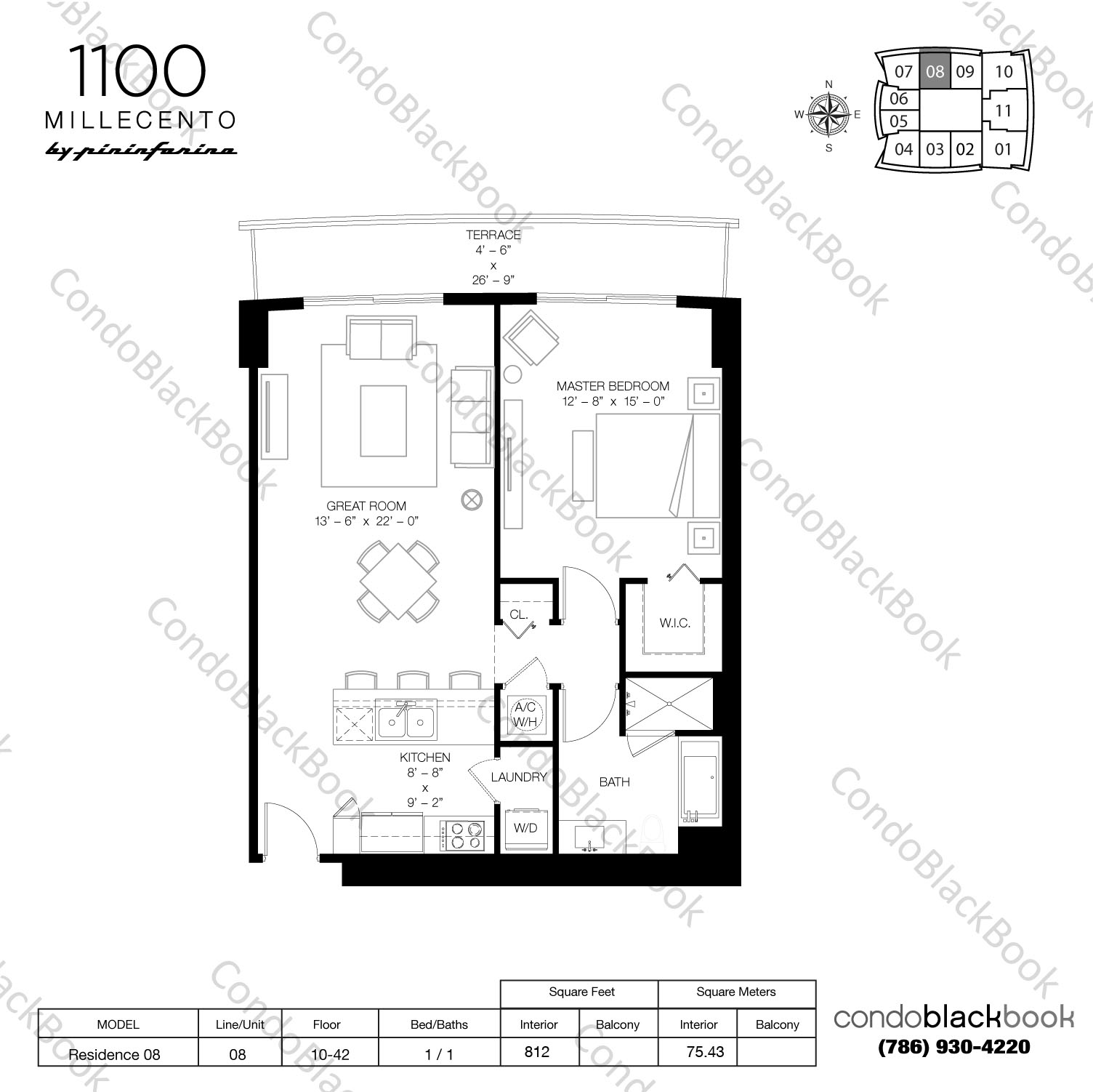 1100 Millecento Unit 1208 Condo in Brickell Miami Condos