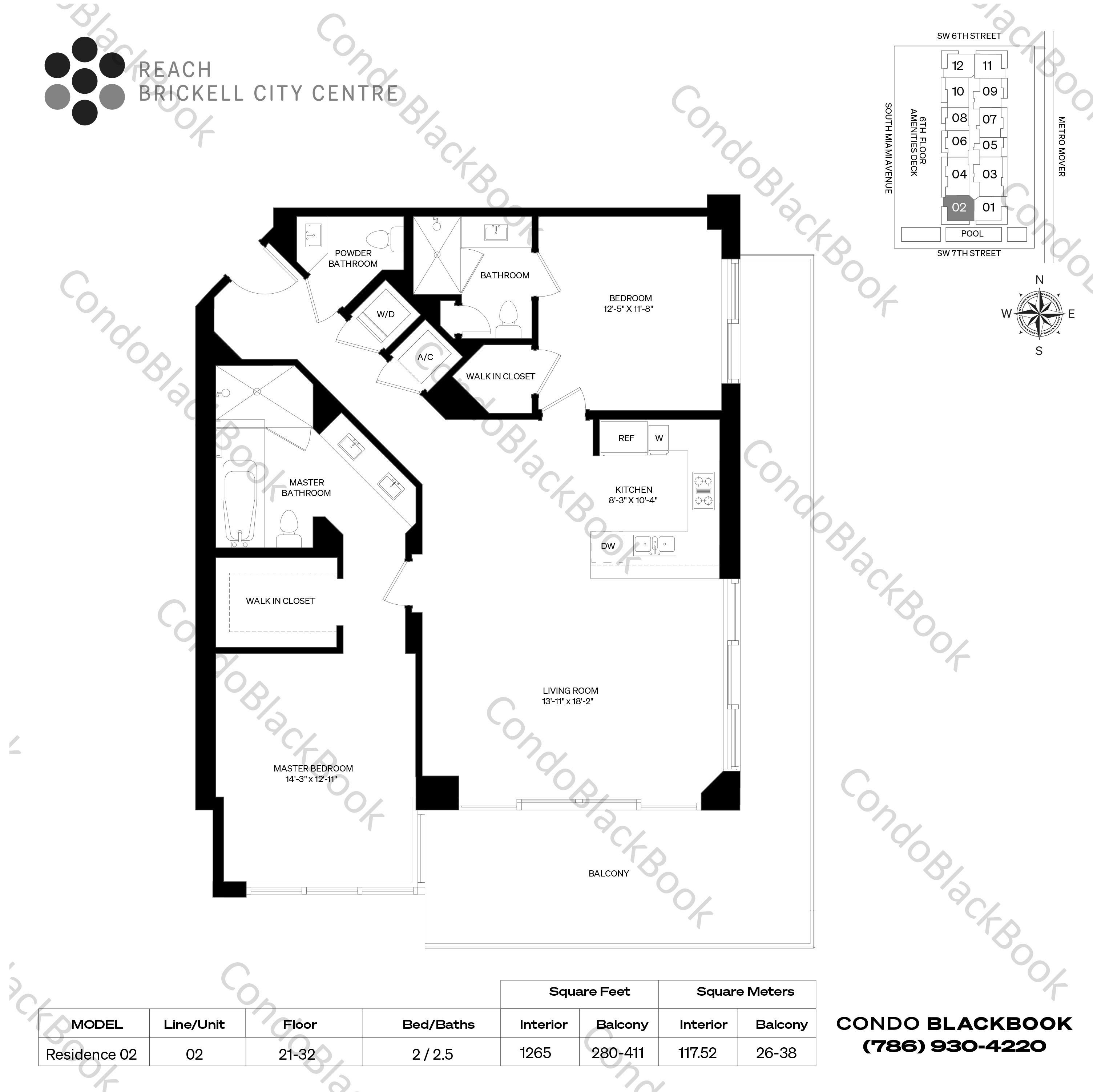 Reach Brickell City Centre Unit 3202 Condo for Rent in Brickell