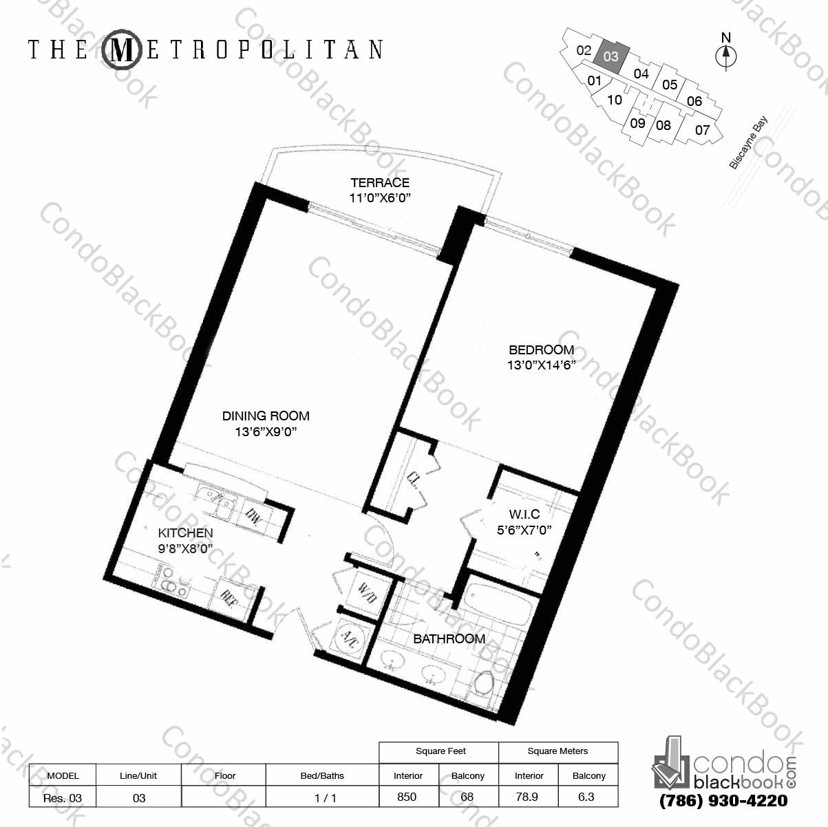 Metropolitan at Brickell Unit 1503 Condo in Brickell Miami Condos