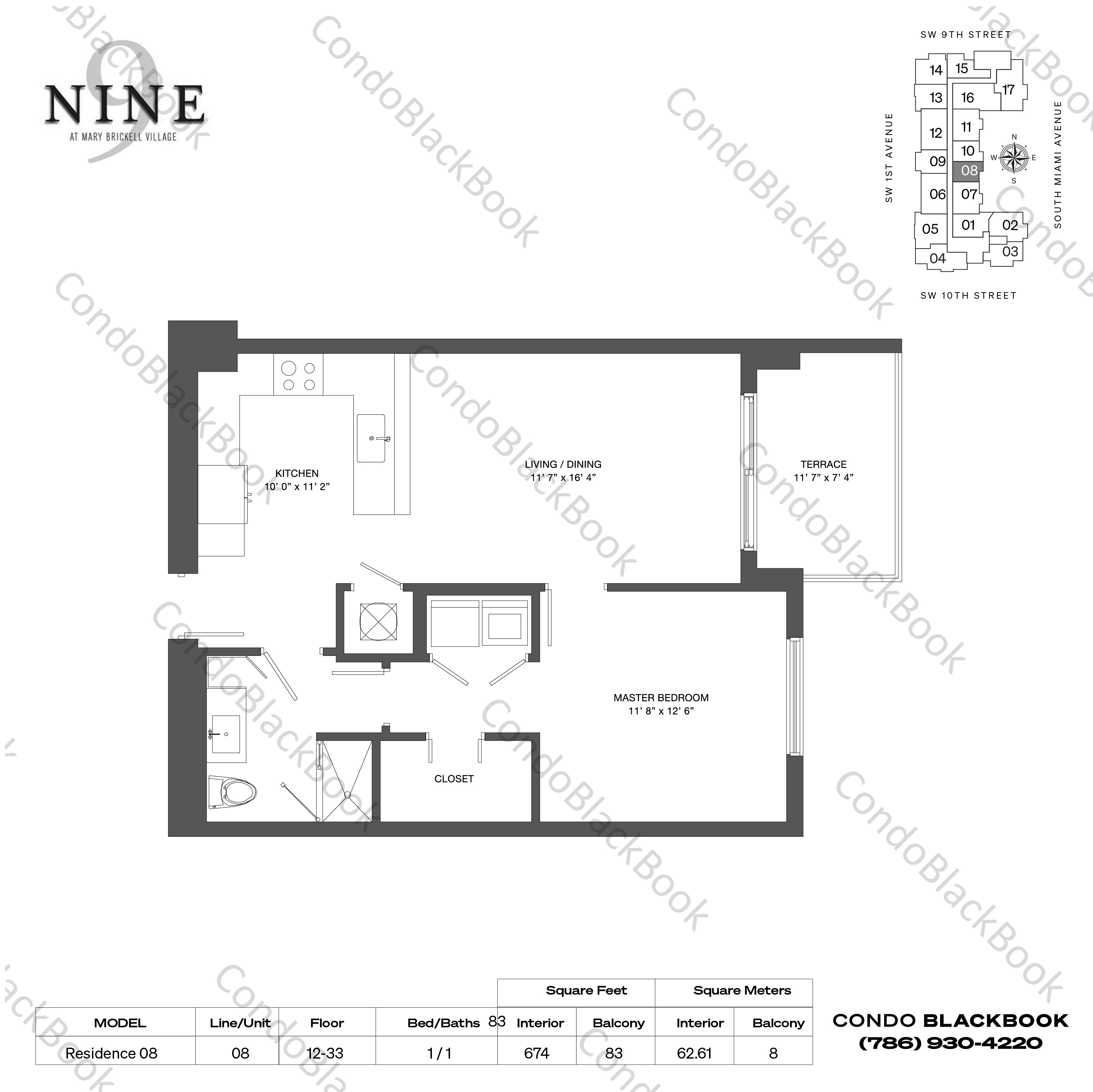 Nine at Mary Brickell Village Unit 2808 Condo in Brickell Miami