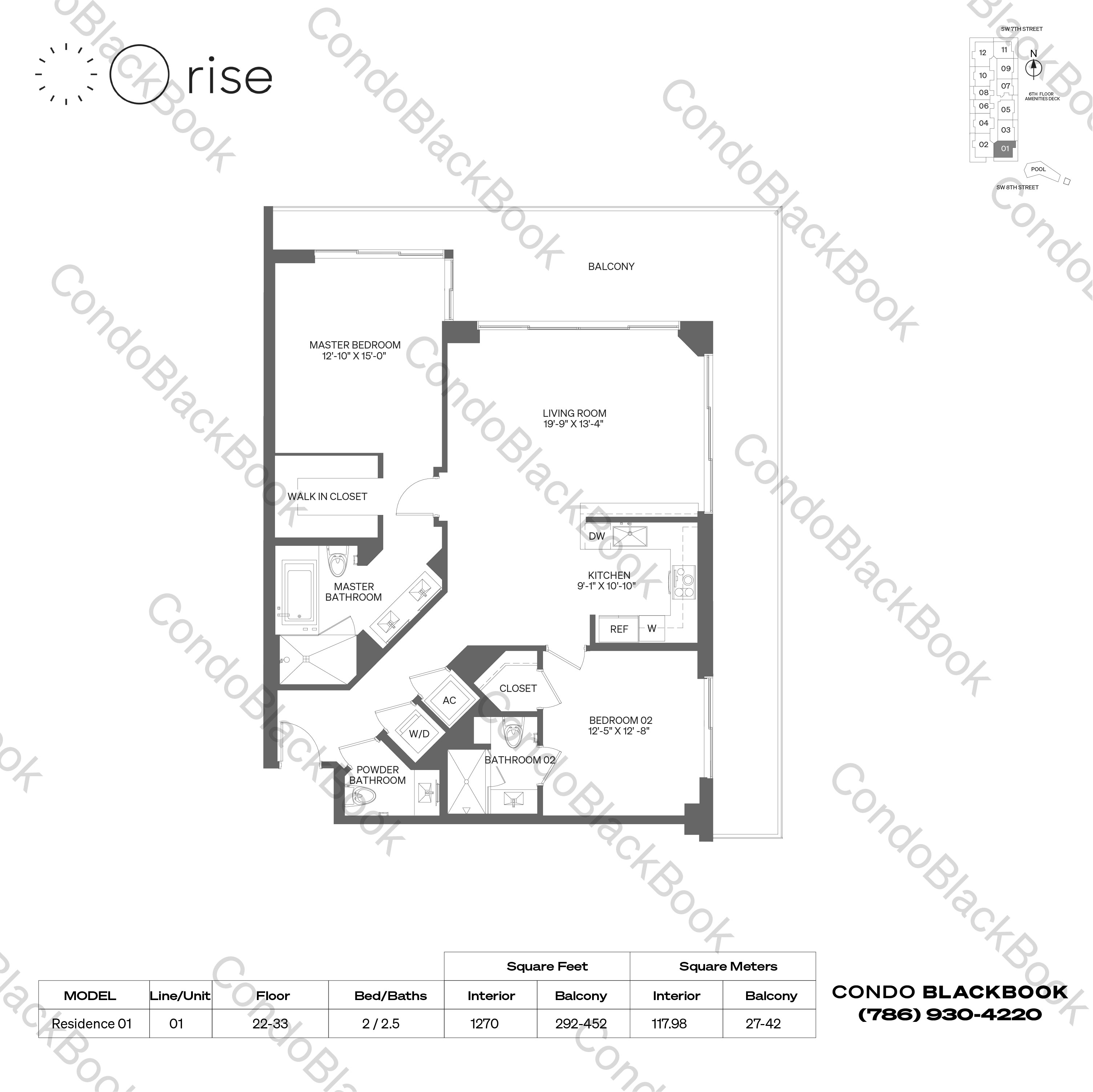 Rise Brickell City Centre Unit 3001 Condo in Brickell Miami Condos