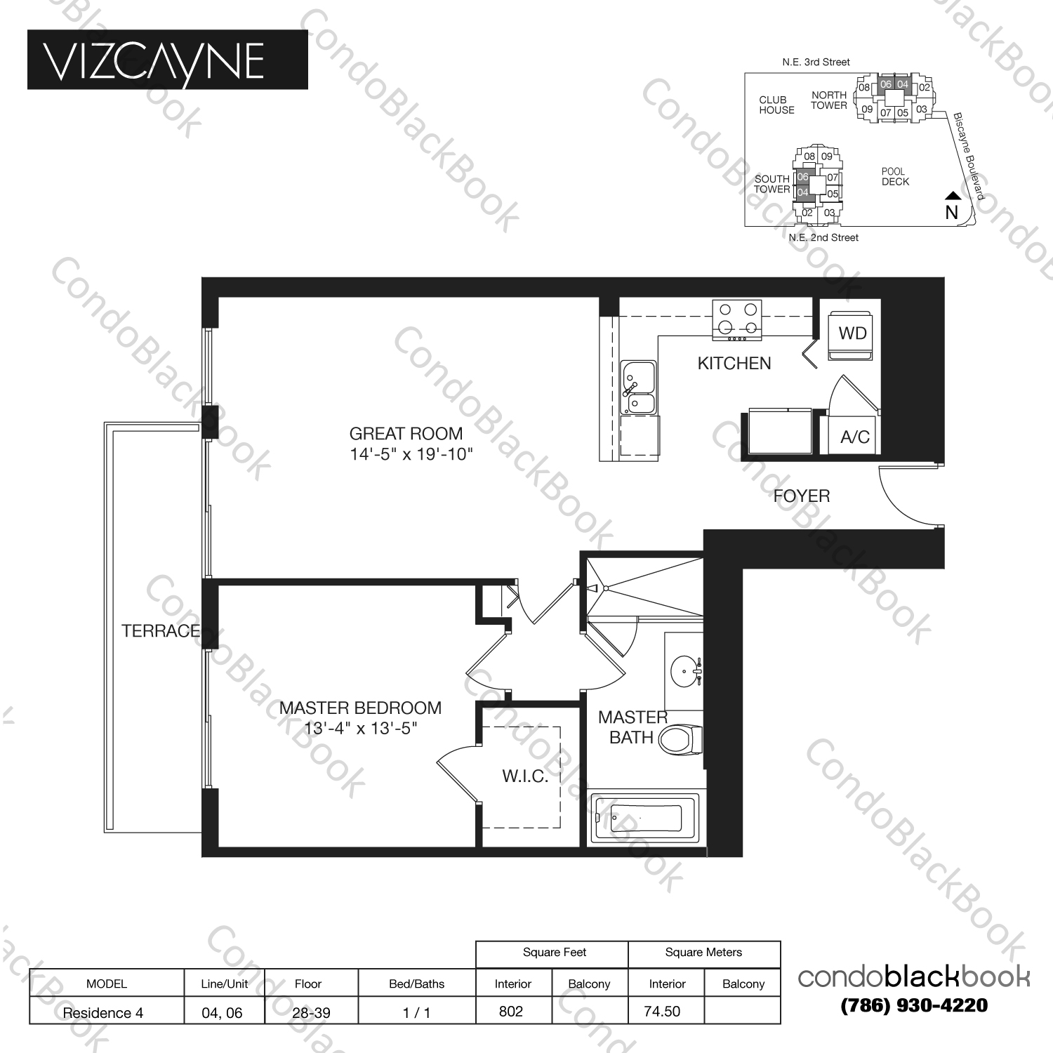 Vizcayne Unit 3906 Condo for Rent in Downtown Miami Miami Condos