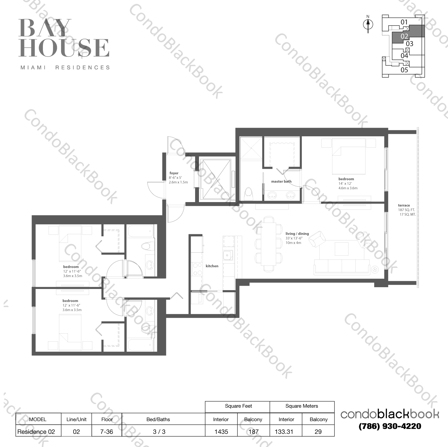 Bay House Unit 3302 Condo for Rent in Edgewater Miami Condos