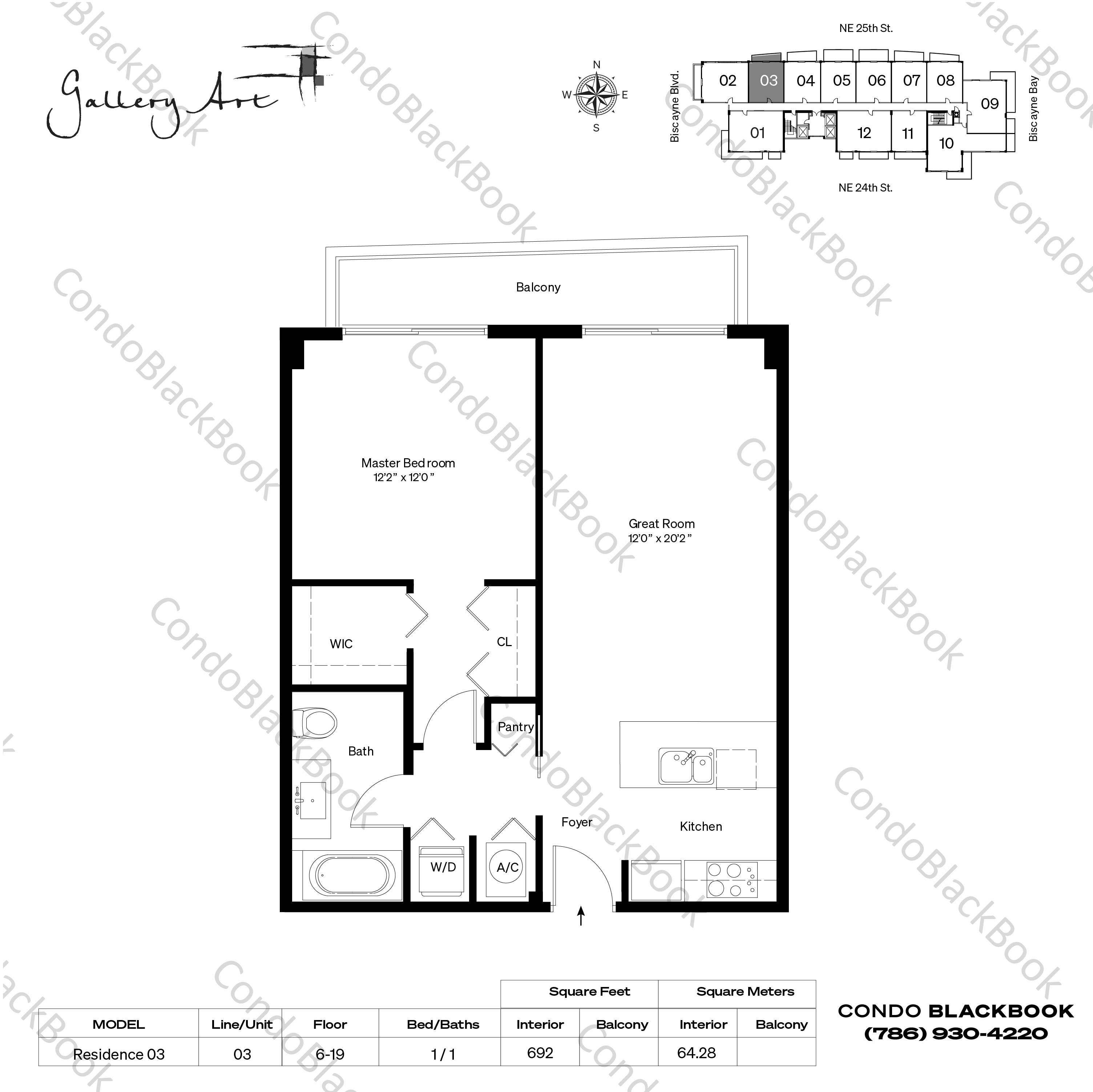 Gallery Art Unit 511 Condo in Edgewater Miami Condos CondoBlackBook