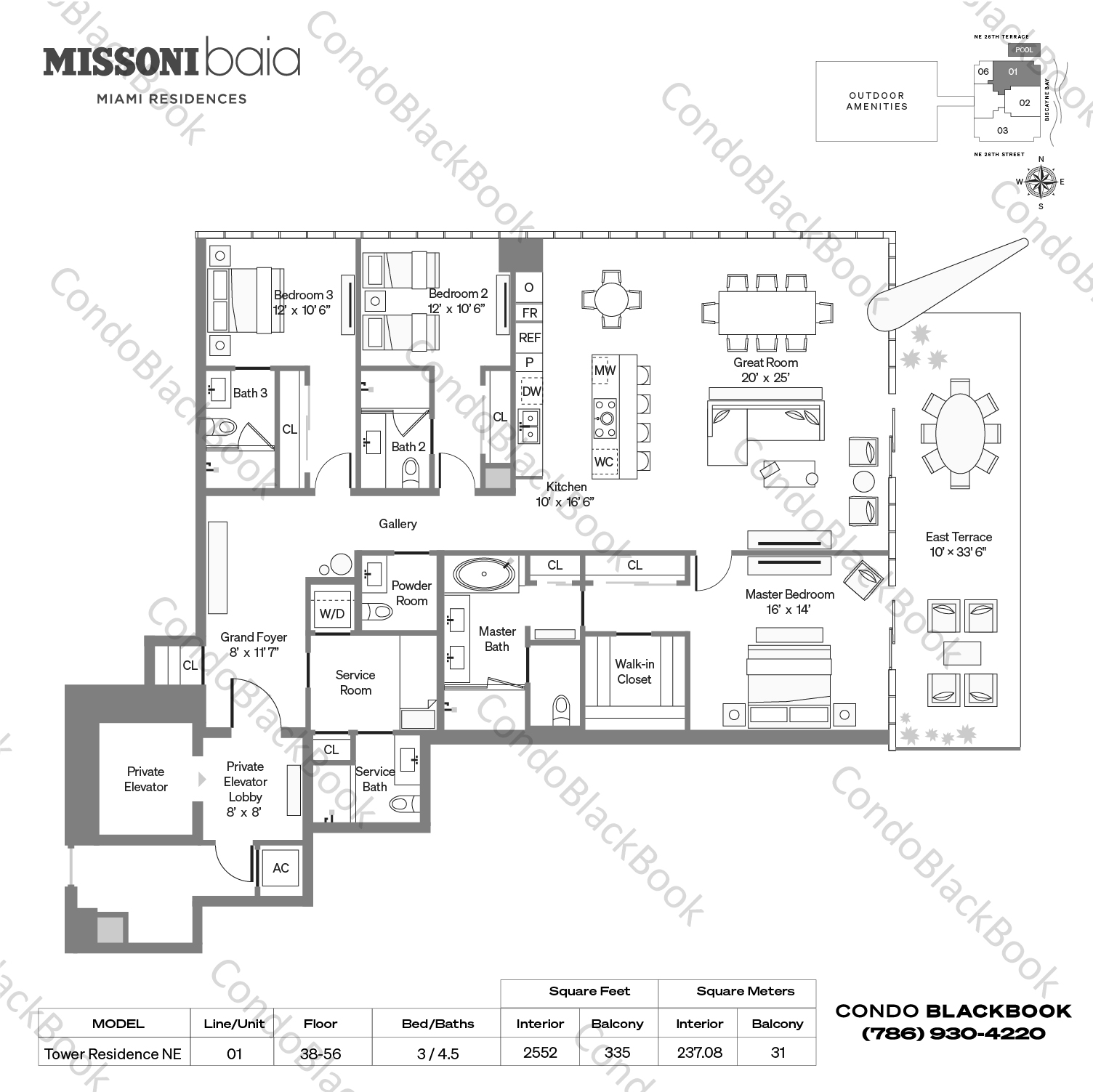 Missoni Baia Unit 3801 Condo in Edgewater Miami Condos CondoBlackBook