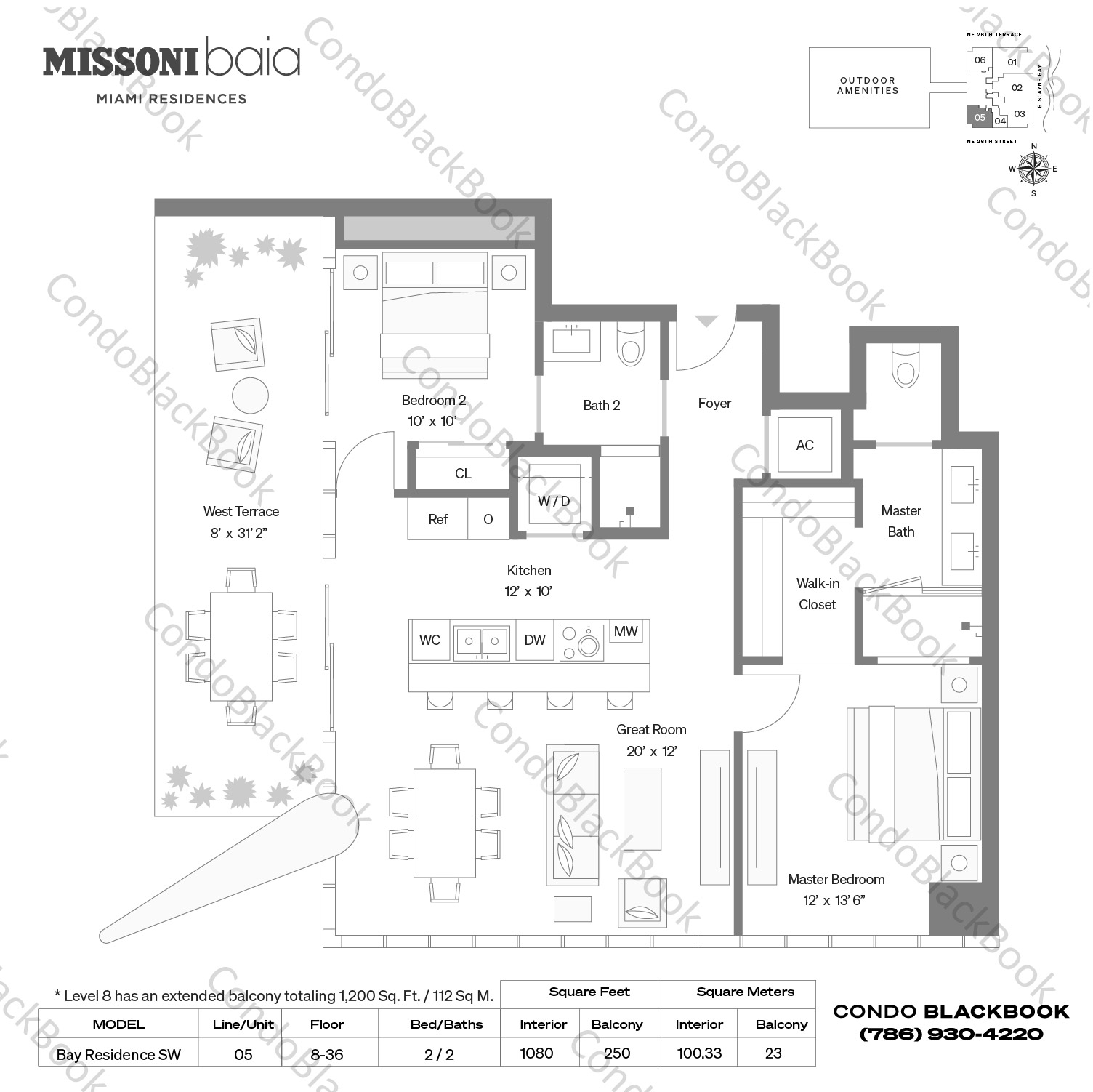 Floor plan for Missoni Baia Edgewater Miami, model Bay Residence SW, line 05, 2 / 2 bedrooms, 1080 sq ft