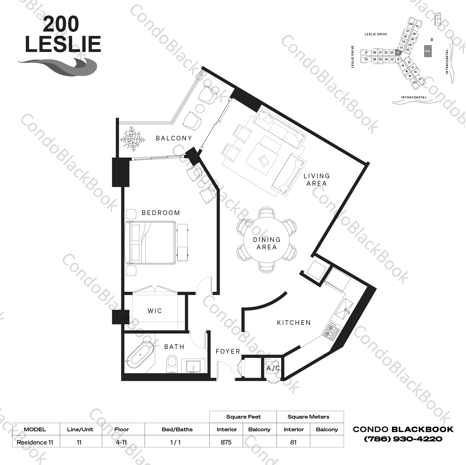 200 Leslie Condo Unit 511 Condo in Hallandale Beach CondoBlackBook