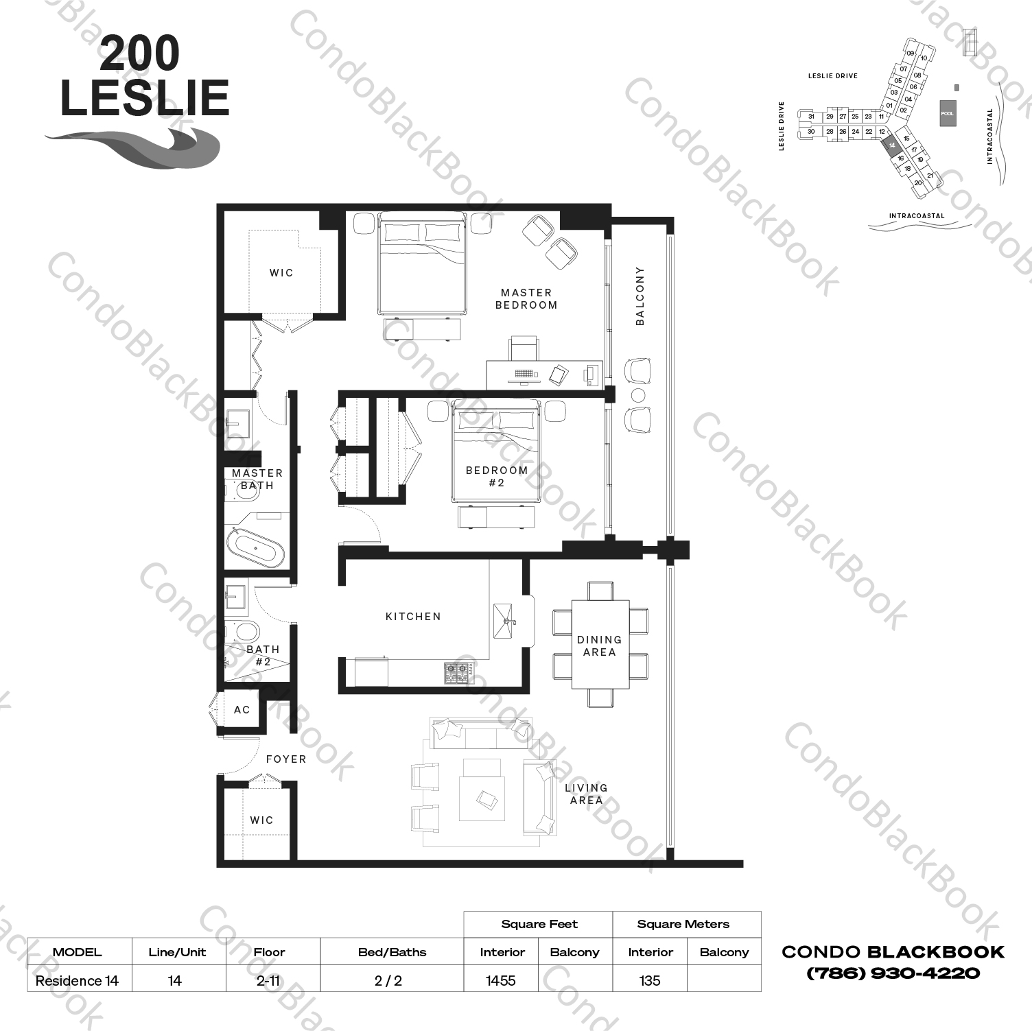 200 Leslie Condo Unit 414 Condo in Hallandale Beach CondoBlackBook