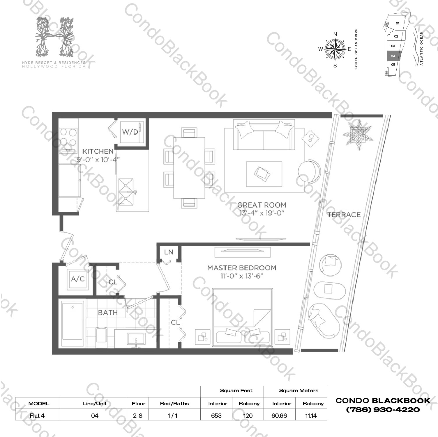 Hyde Resorts & Residences Unit 704 Condo in Hollywood Beach