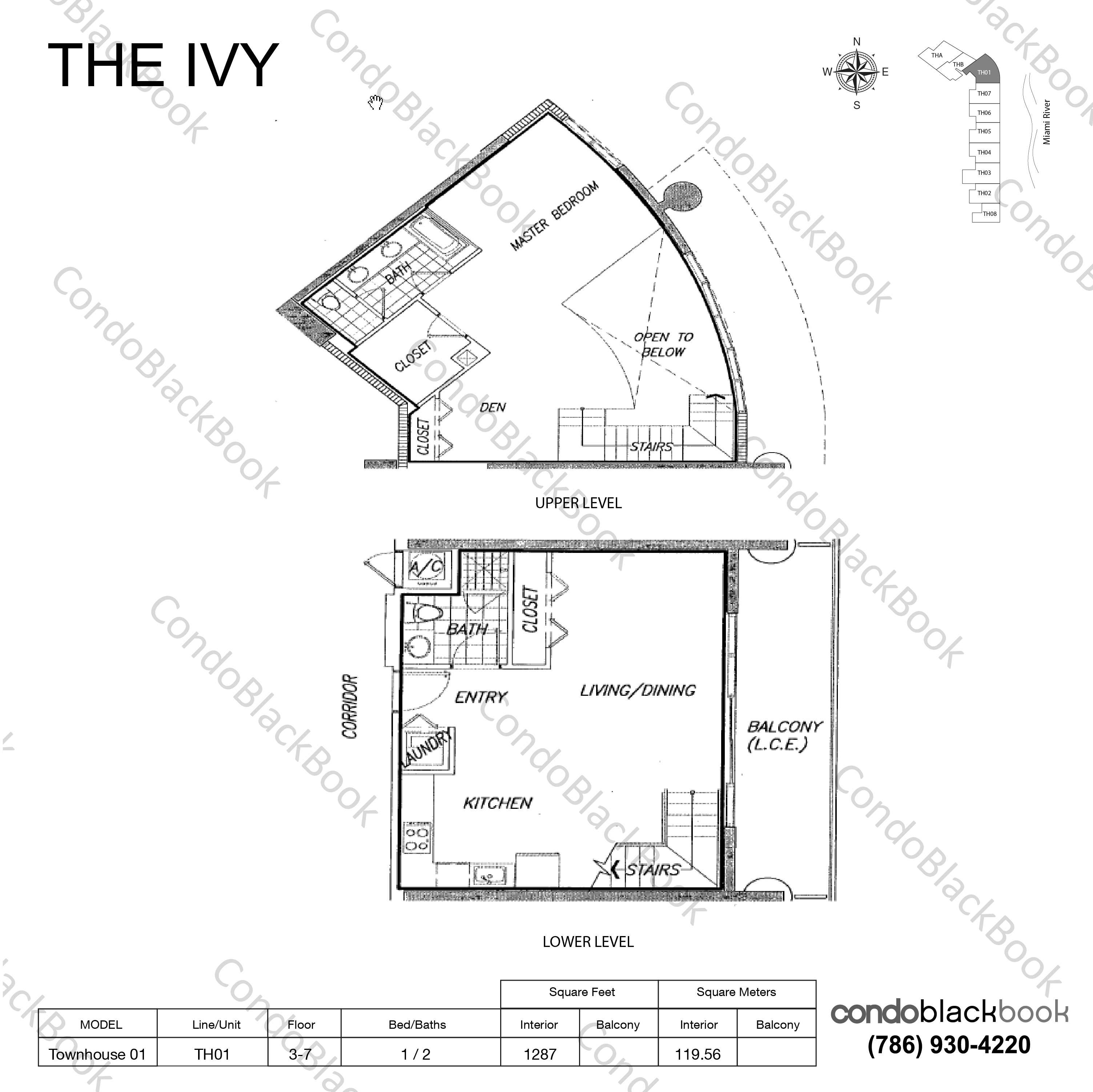 Ivy Unit TH301 Condo in Miami River Miami Condos CondoBlackBook