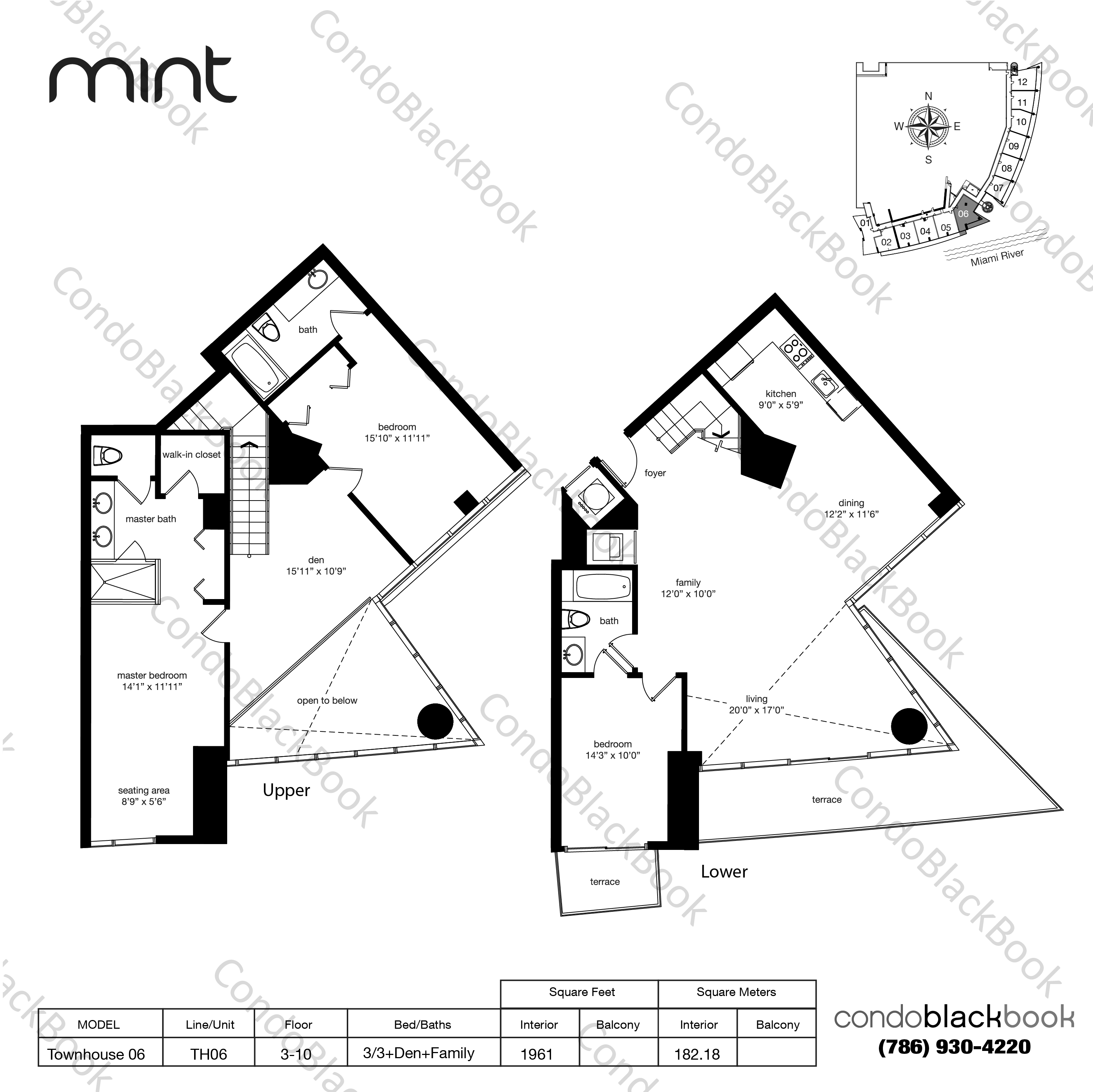 Mint Unit 506 Condo in Miami River Miami Condos CondoBlackBook