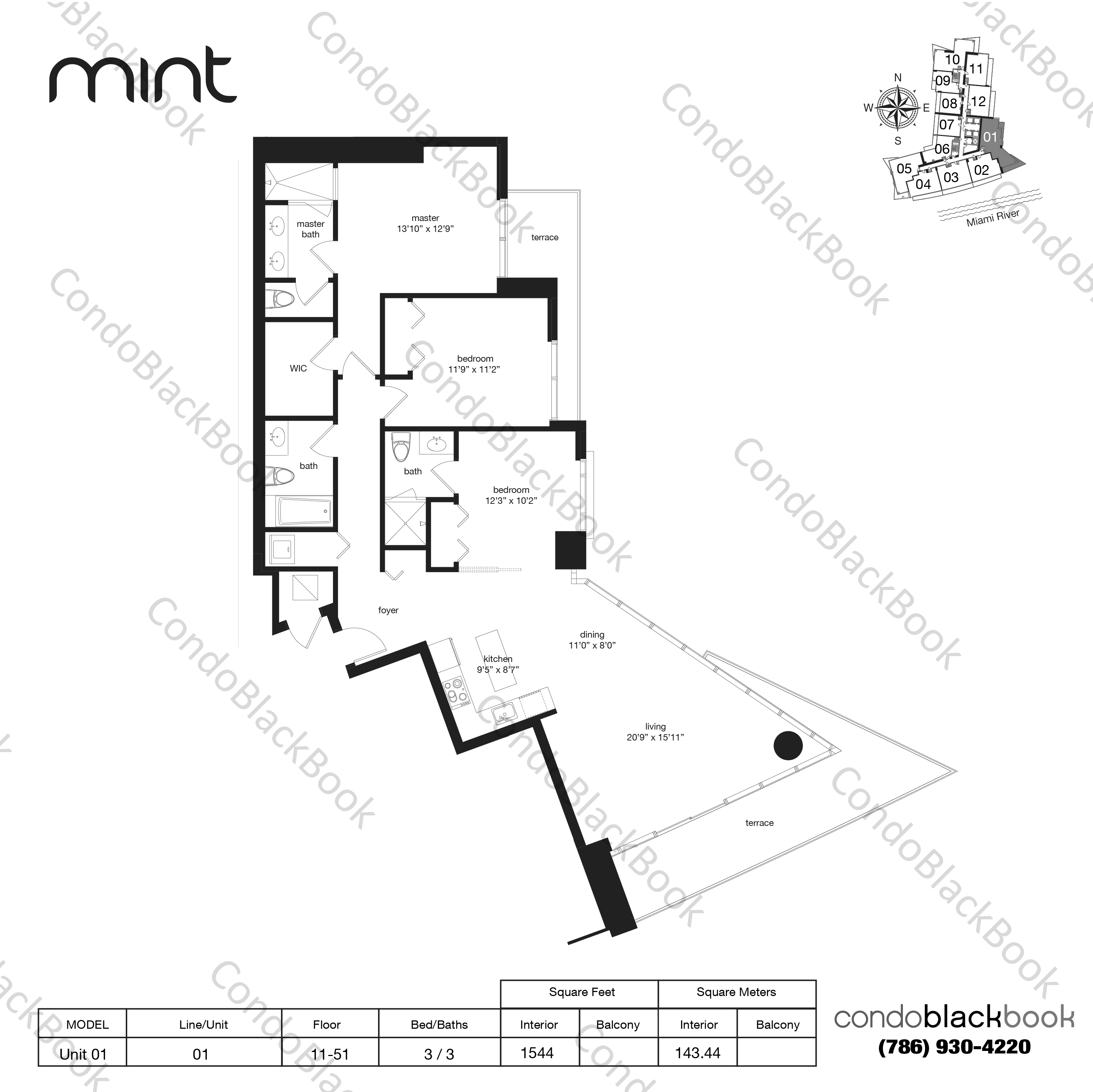 Mint Unit 2001 Condo for Sale in Miami River Miami Condos