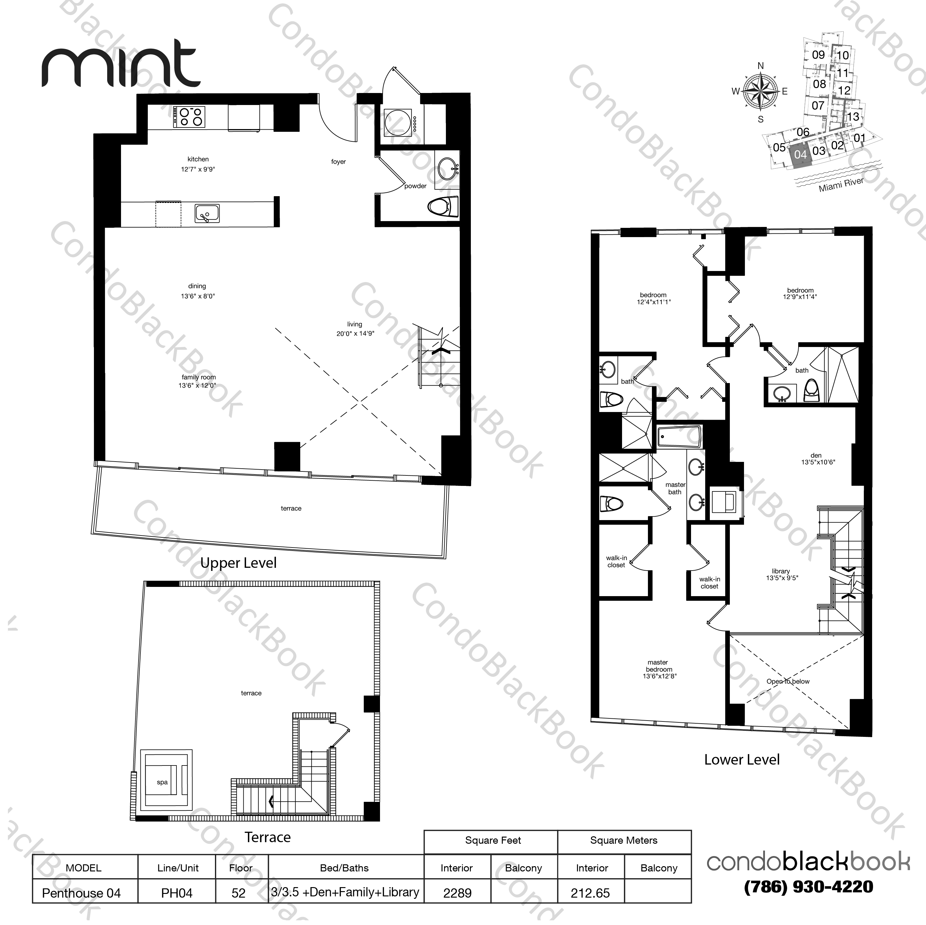 Mint Unit 5204 Condo in Miami River Miami Condos CondoBlackBook