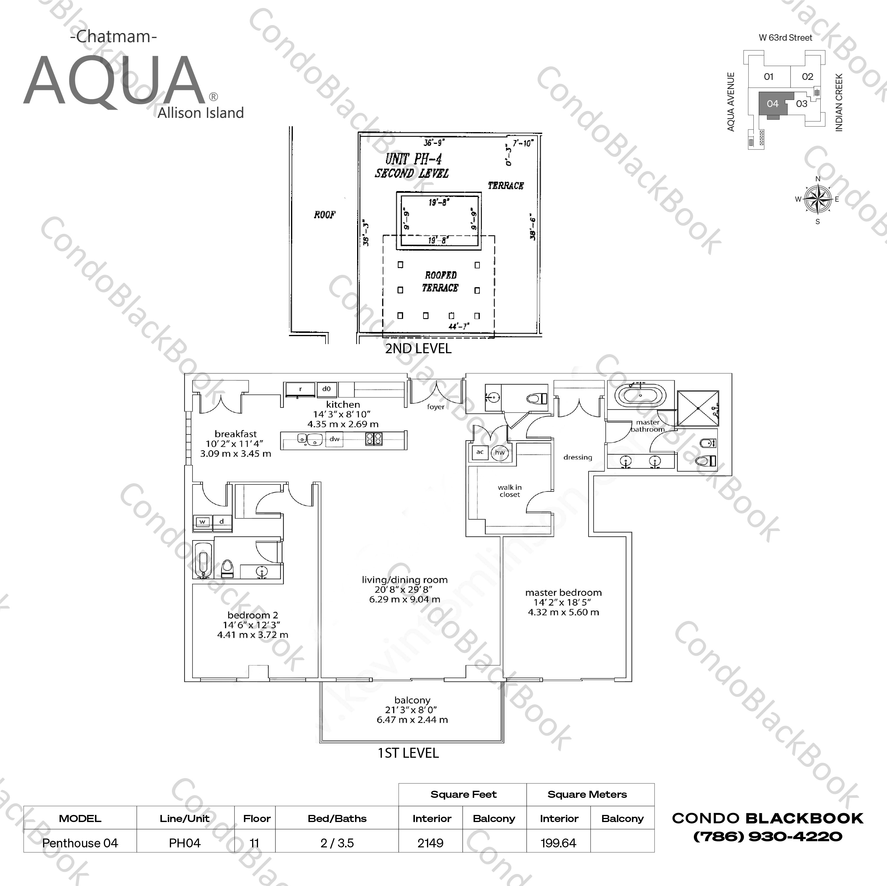 Aqua Allison Island Chatham Condo Unit PH4 Condo in MidBeach