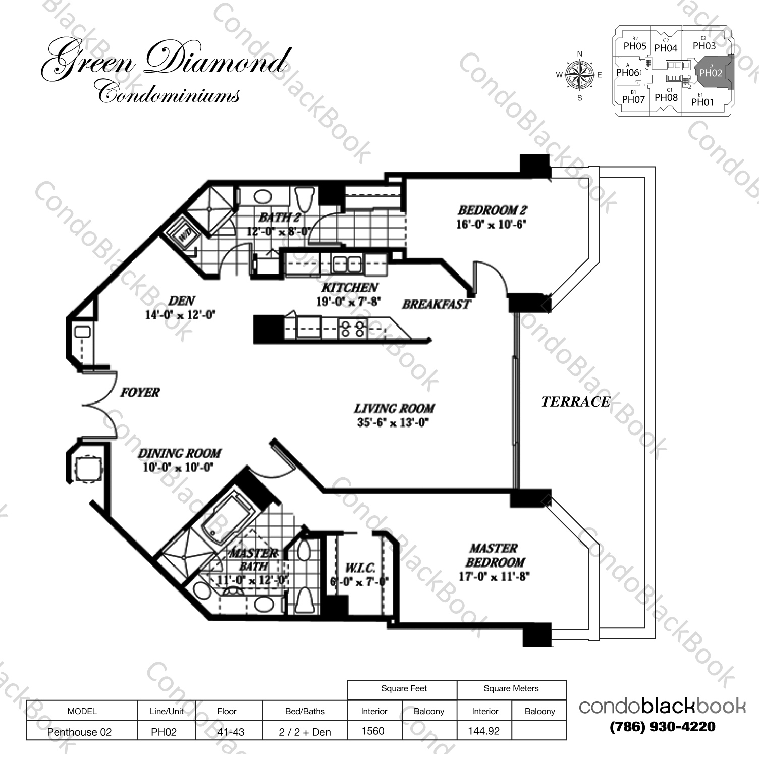 Green Diamond Unit PH4202 Condo in MidBeach Miami Beach Condos