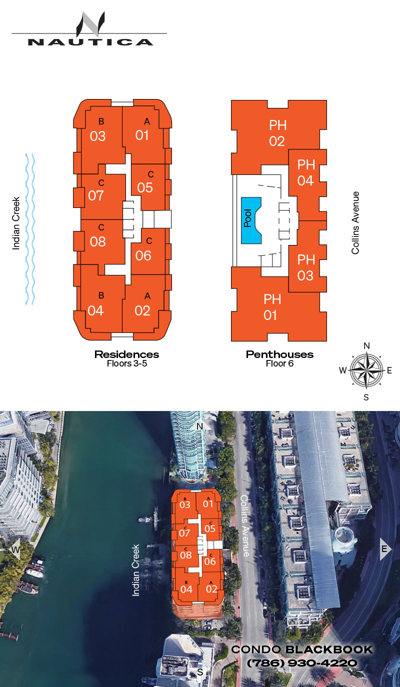 Nautica Condos for Sale and Rent in MidBeach Miami Beach