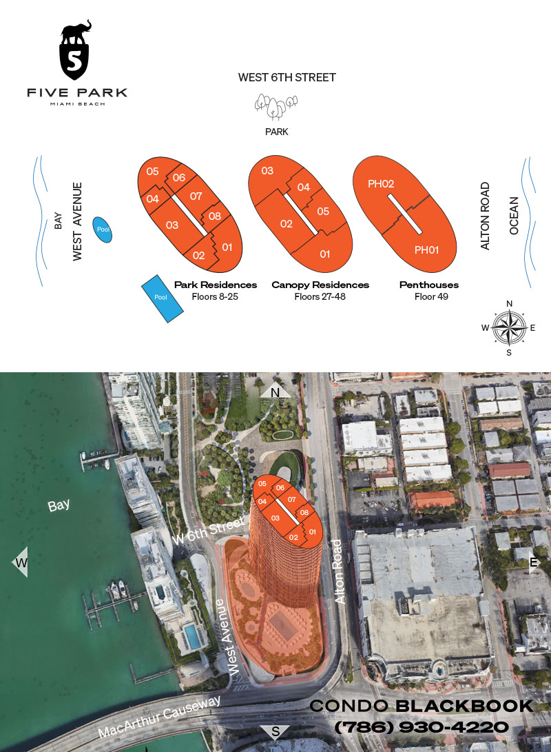 Five Park Miami Beach: Luxury Pre-Construction Condos