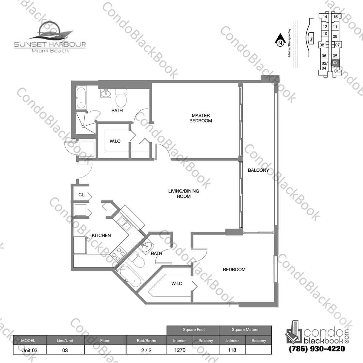 Sunset Harbour Unit 1603 Condo for Rent in South Beach Miami Beach Condos CondoBlackBook