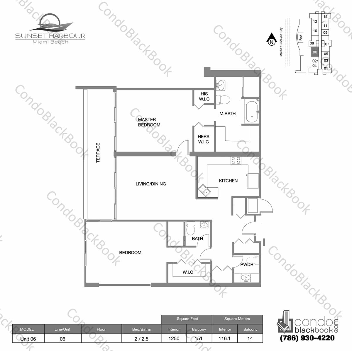 Sunset Harbour Unit 1106 Condo in South Beach Miami Beach Condos