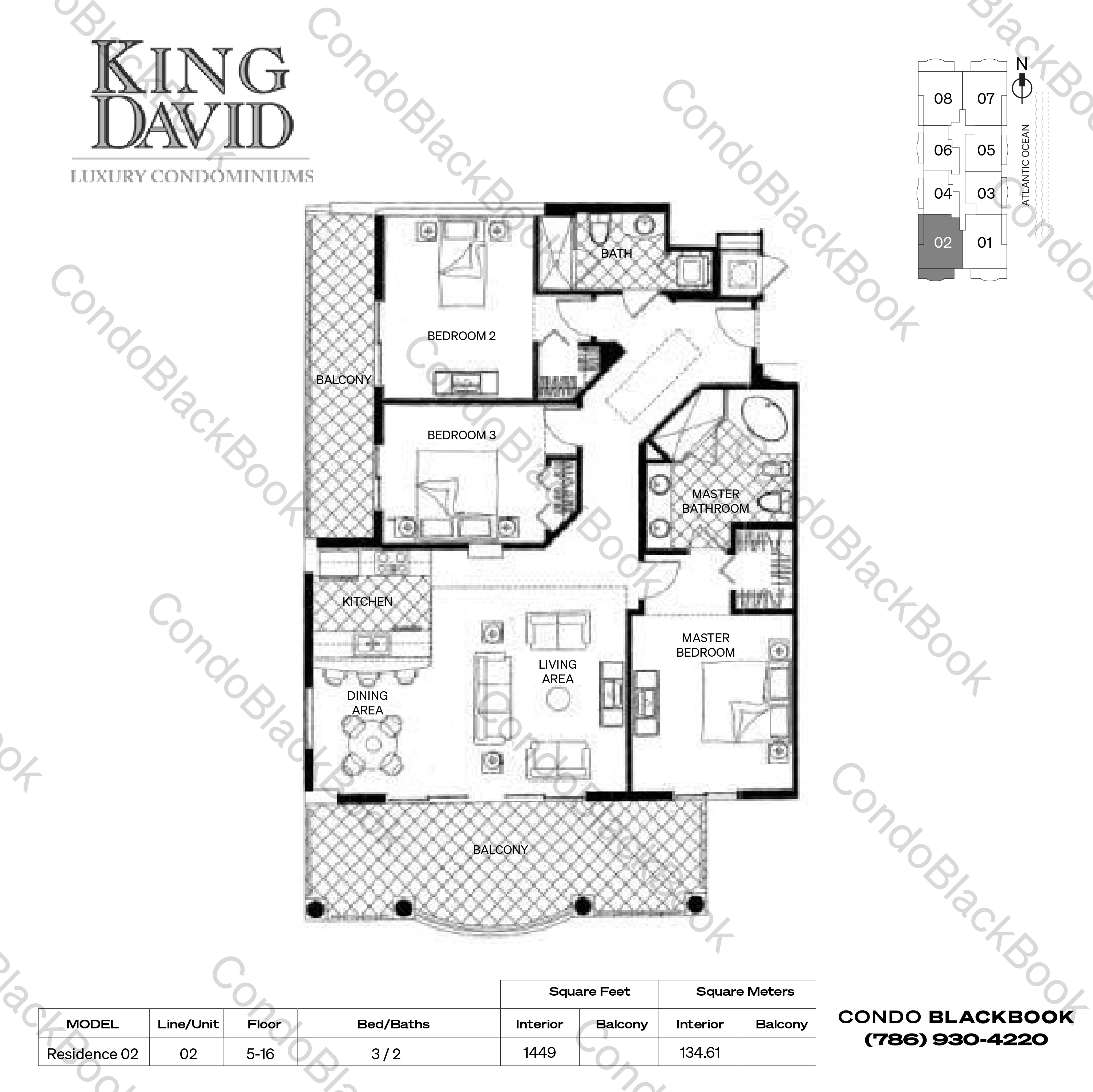 King David Unit 902 Condo for Sale in Sunny Isles Beach CondoBlackBook