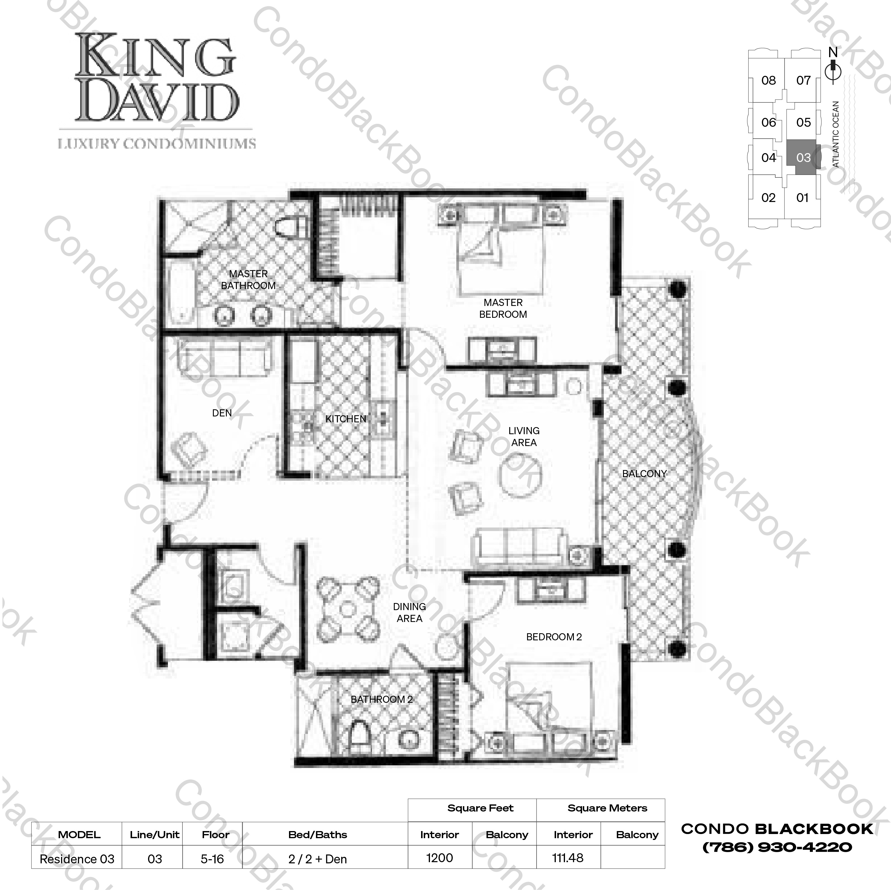 King David Unit 503 Condo in Sunny Isles Beach CondoBlackBook