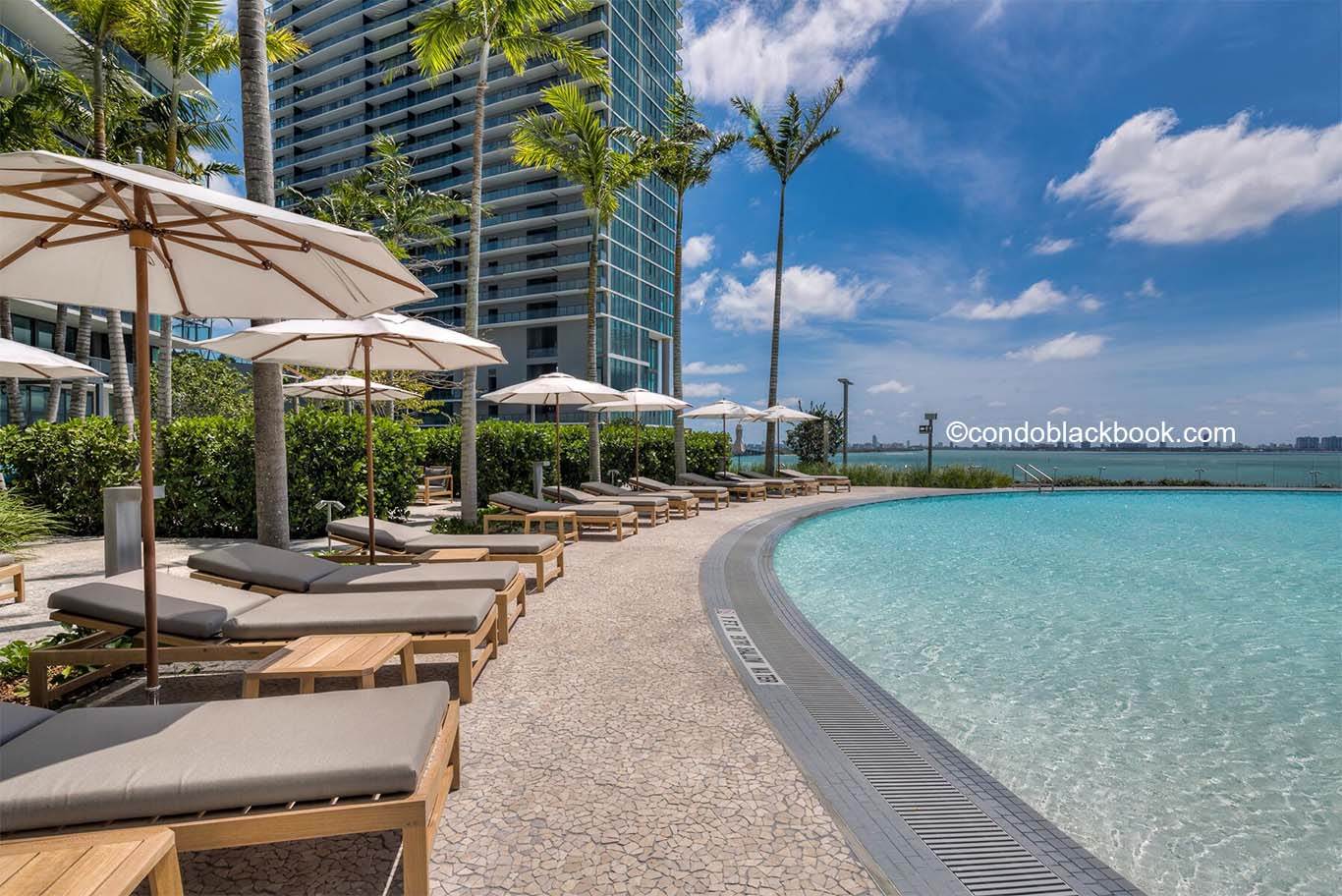 Paraiso Bay Miami Edgewater Pool