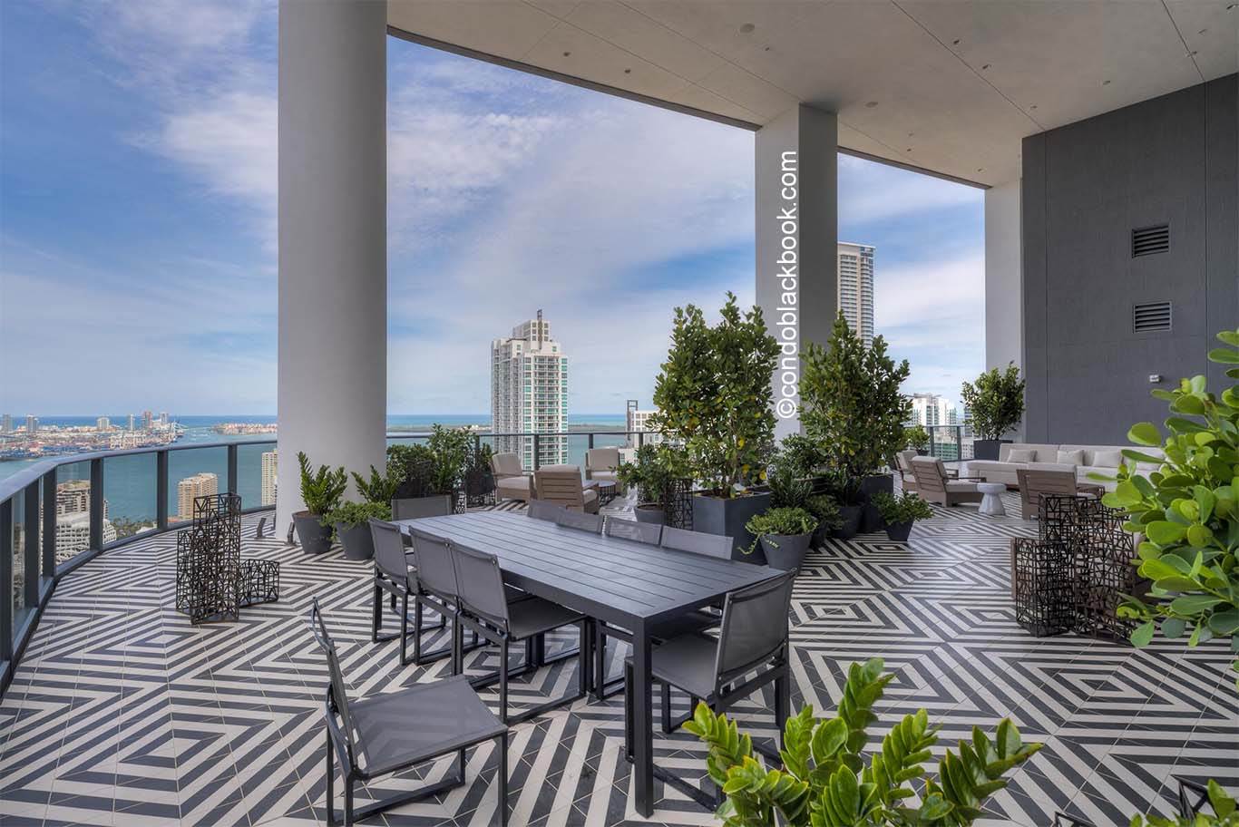 SLS Lux Brickell Miami Edgewater