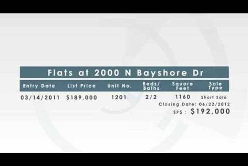 Cite Condo in Miami weekly market update 08/07/2012