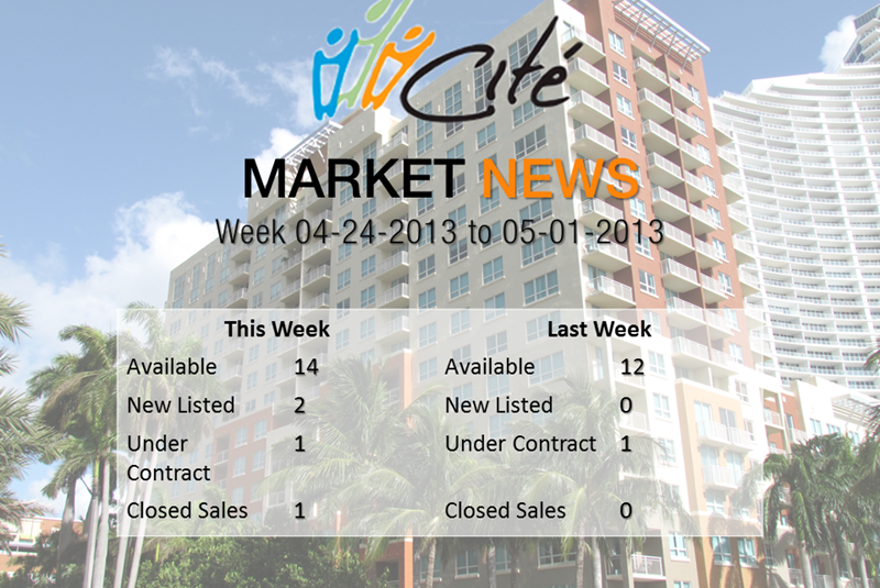 Cite Condo in Miami weekly market update 05/01/2013