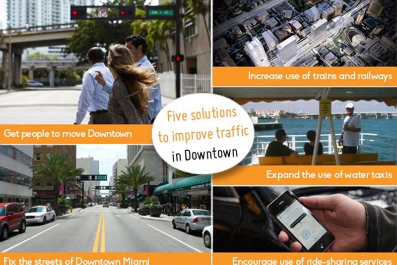 Top Five Ways to Fix the Traffic Problems in Miami