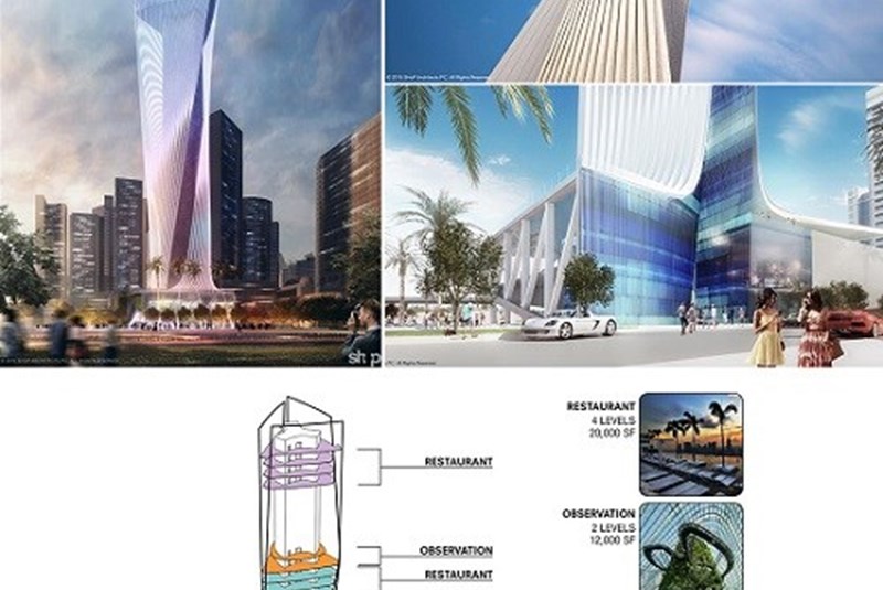 Miami Innovation Tower Brings LEDs, Entertainment and 2,400 Jobs…But Not If Regalado Has A Say In It