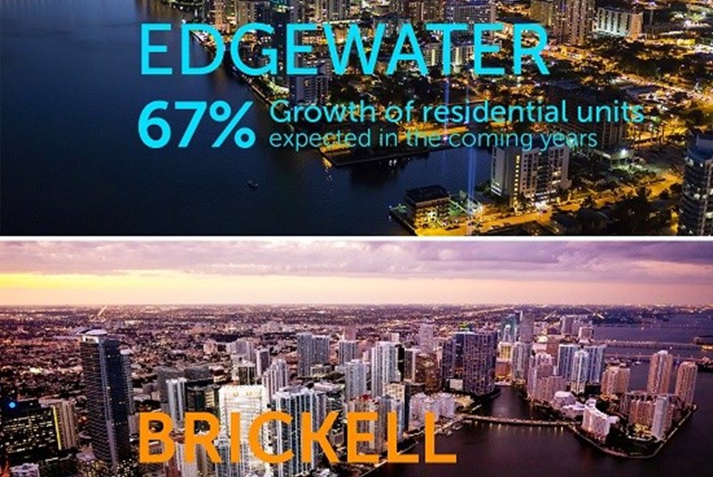 Brickell and Edgewater Experiencing the Largest Spike in Residential Units Over the Next Few Years