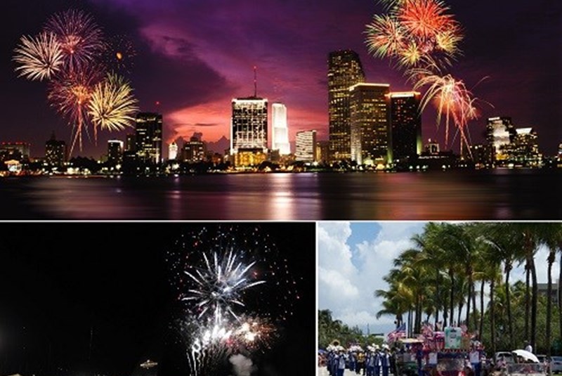 Mega Yacht Or Speedway? Find An Independence Day Celebration To Match Your Speed