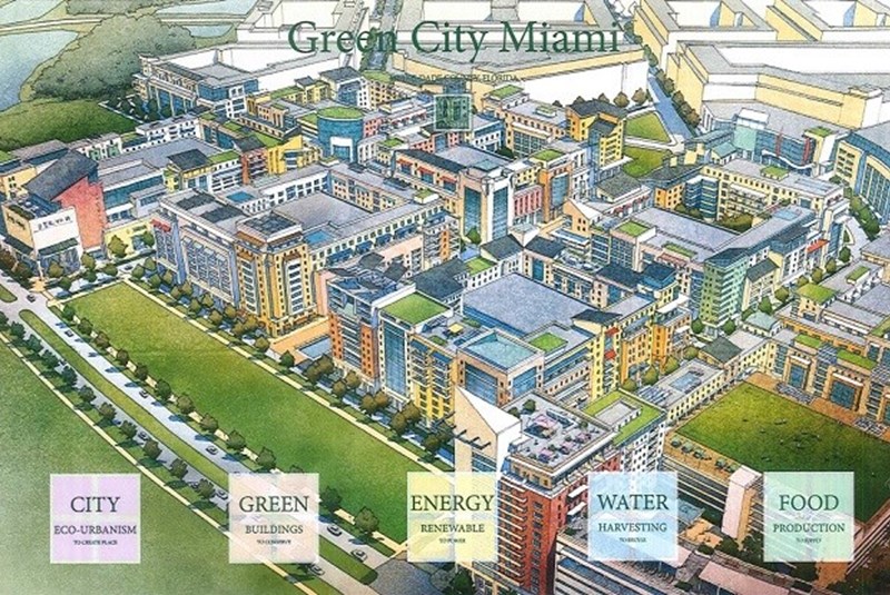 Miami's Green City: Creating Jobs And Making The Planet Happy