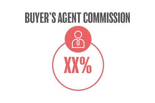 You will very likely have to pay a buyer’s agent to help sell your home.