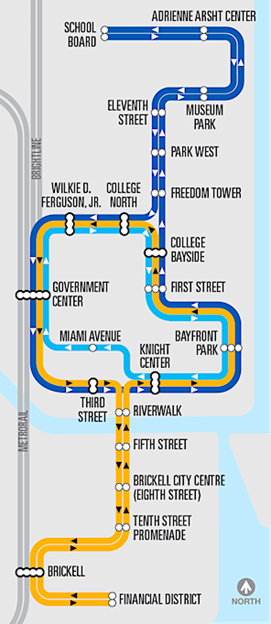 top miami neighborhoods ranked for public transportation