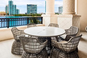 Latest Miami Celebrity Real Estate News - January 2020