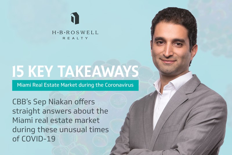 15 Key Takeaways: Coronavirus and the Miami Condo Market
