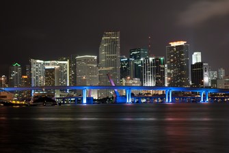 Miami Luxury Condo Market Report Q1 2020