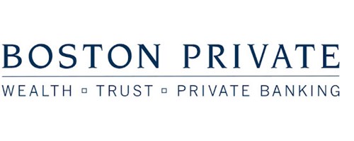 Boston Private Financial Holdings Inc.