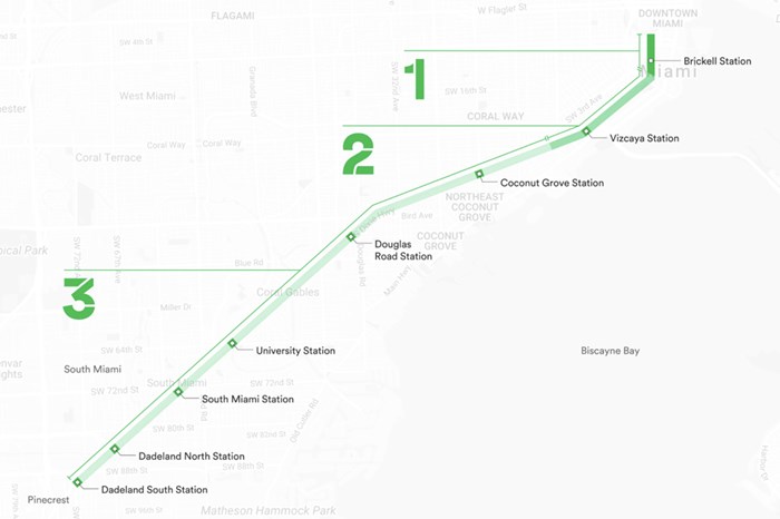 Underline - Phase Map